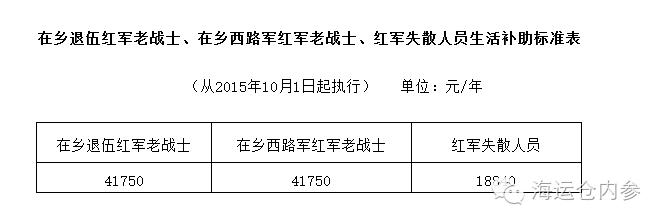 老红军哪年享受军级待遇,退休老红军待遇是什么