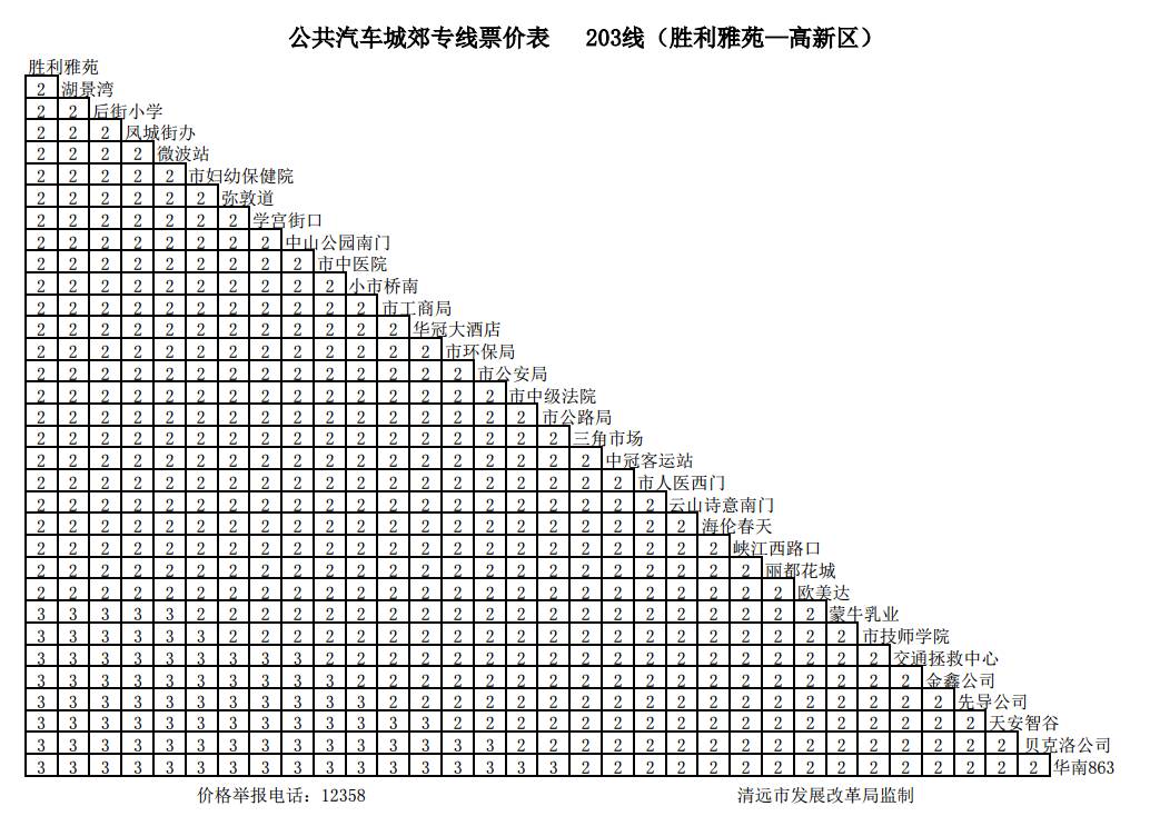 清远公交车开通的最新通知,清远市公交实时路线