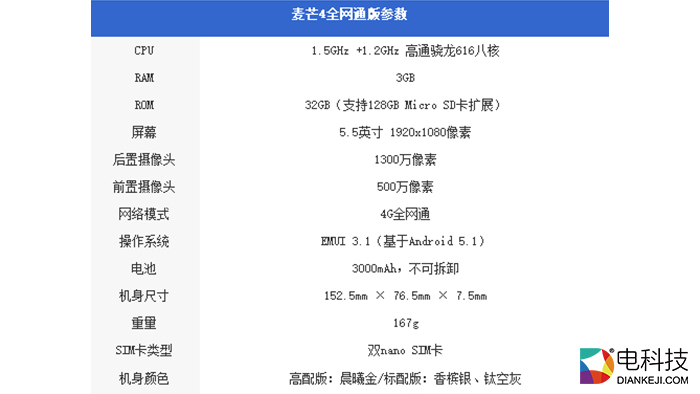 华为麦芒4手机值得入手吗,华为麦芒4新机测评