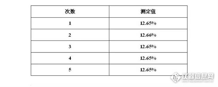 冰糖雪梨糖分高不高,冰糖雪梨饮料含糖量