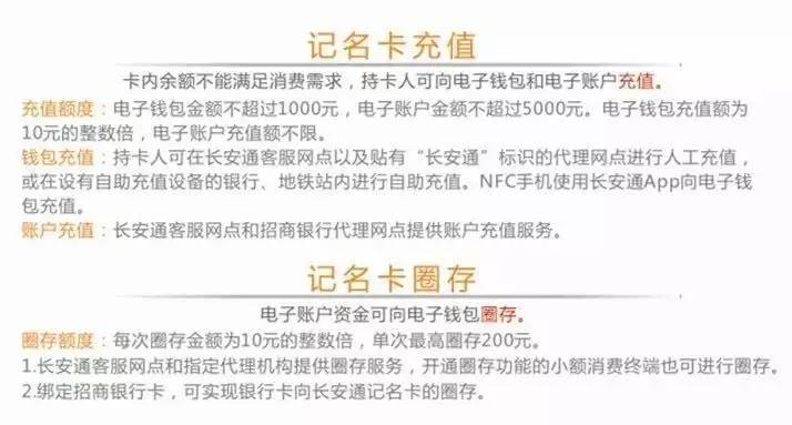西安长安通记名卡怎么办,长安通记名卡需要输入密码