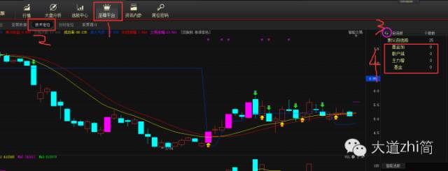 基金选股,基金选股最新消息