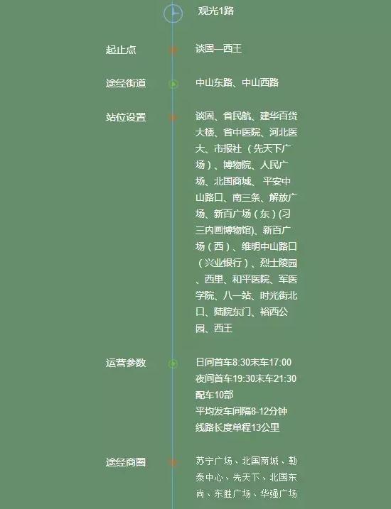 石家庄公交绿色出行,石家庄绿色公交出行日常