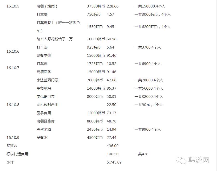 国庆假期闺蜜出游,2017年闺蜜游日本