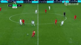 笑谈：球队报告写在双红会前——利物浦阶段性战术观察