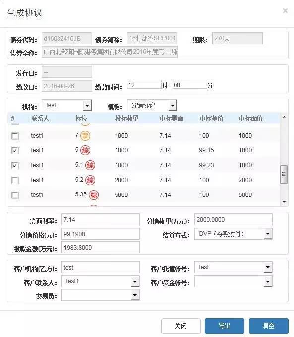 债券承销经验分享,债券承销可以多个吗