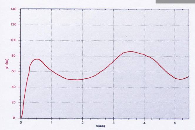 读懂压力表（6000字长文）│马明东