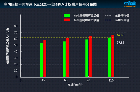 别克君越2016款1.5t怎么样,2016款别克君越测评