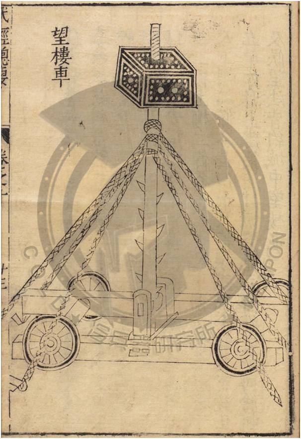 战场上用望远镜侦察敌情视频,打仗的时候军队用的什么望远镜