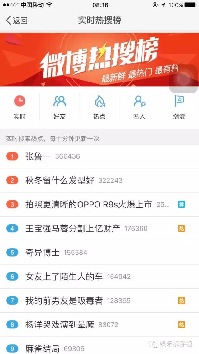 麻雀周冬雨哭戏蓝色旗袍,麻雀周冬雨哭戏在哪一集