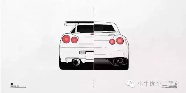 世界经典超跑,世界经典老爷车跑车