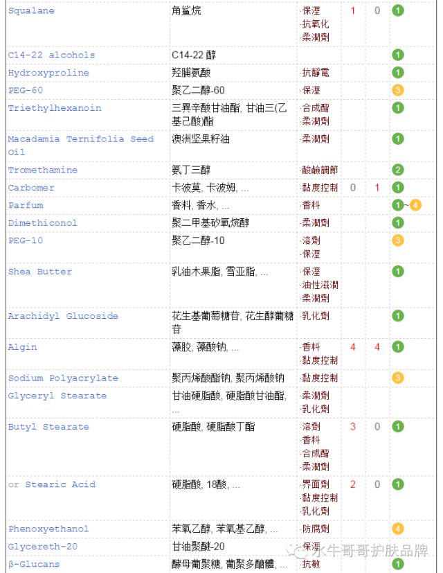 秘贴精华中样真假辨别图片,秘贴小样的真假鉴别