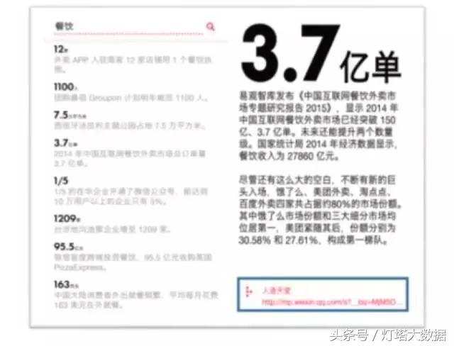 大数据的分析工具,大数据分析股票工具