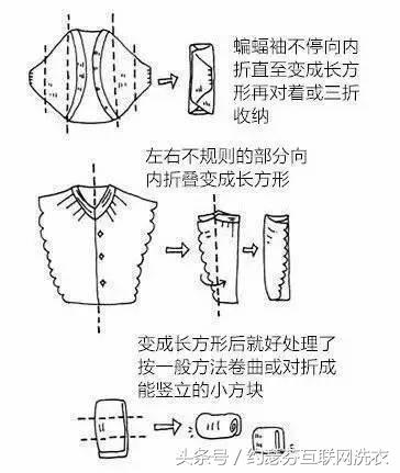 衣服要怎么叠才不会皱,怎样洗衣服才不会起皱