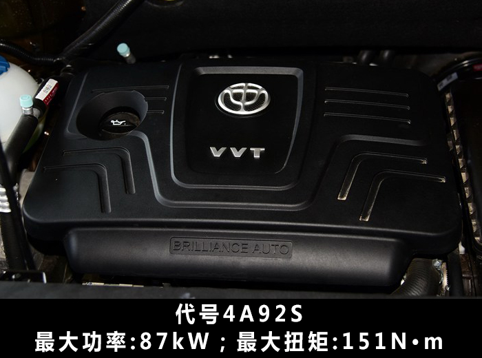 让爱国人士情何以堪？这几款自主SUV为什么会搭载三菱引擎