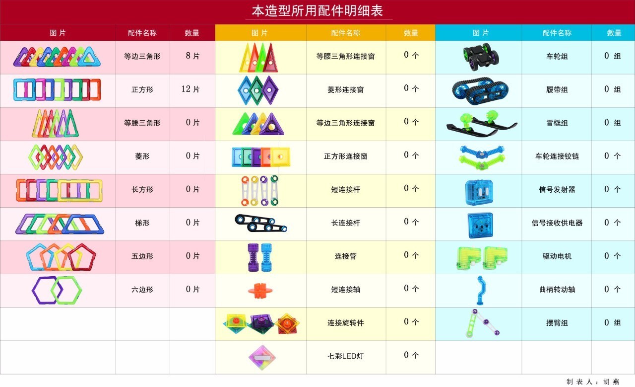 magfx魔力磁力片为什么那么贵,magfx魔力磁力片