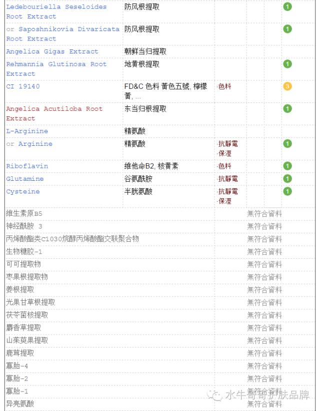 有图有真相文字图片,有图有真相素材