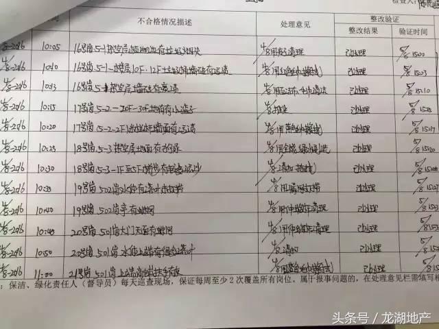 没有物管的老小区该找谁,没有物业的老小区归谁管