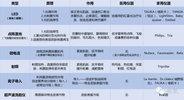 讲人话科普,讲大道理女明星