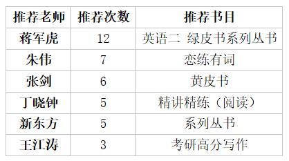 鑰冪爺琛ヨ剳绀煎寘,鑰冪爺绁濈绀煎寘