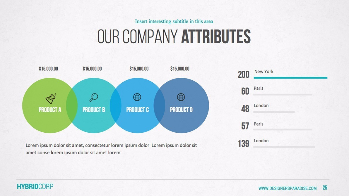 ppt怎么将页眉页脚应用到所有页面,ppt怎么删除页眉页脚的内容