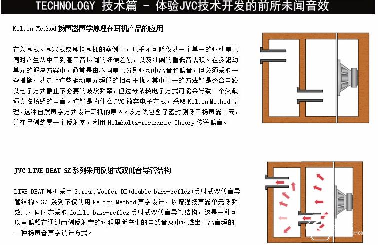 千元级耳机佼佼者,千元耳机极品