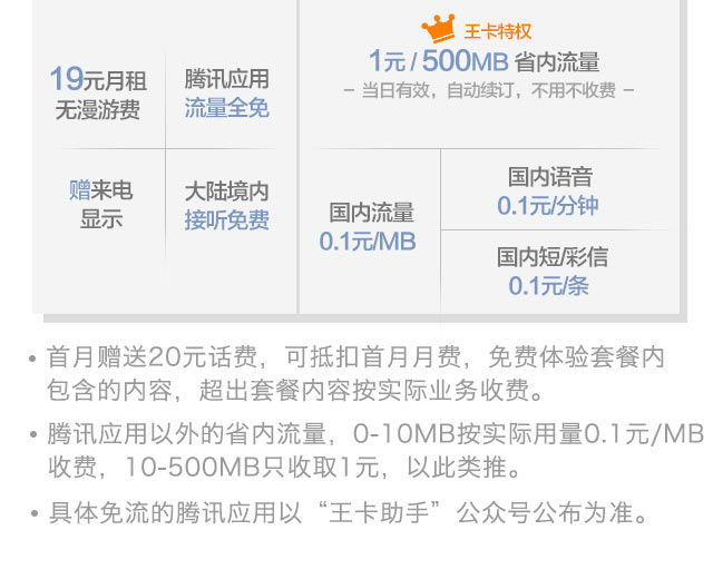 腾讯大王卡不小心申请了怎么退,腾讯大王卡怎么申请副卡