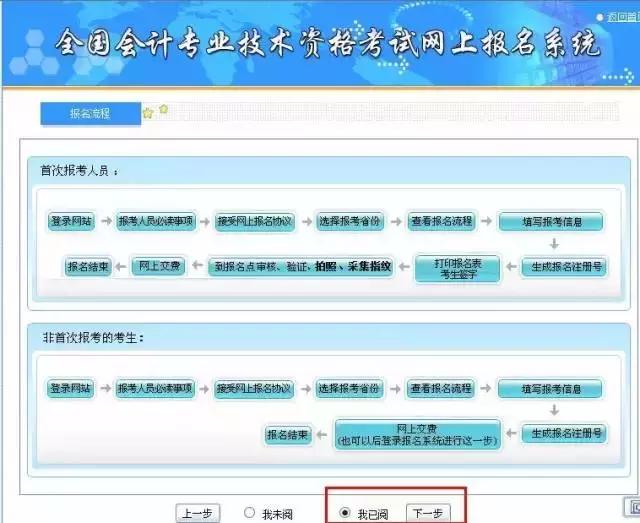 会计初级职称报名2021年报名入口,初级职称报名需要提供什么条件