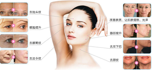 超声刀讲解视频,超声刀的资料与知识