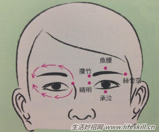 消除黑眼圈的有效办法有哪些,消除黑眼圈的有效办法