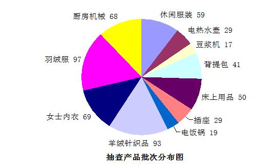 余杭反诈骗预警劝阻,双十一防诈骗指南警惕刷单族