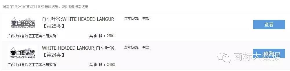 鐚村勾鍝佺墝鍛藉悕,鐚村勾鐚寸墝