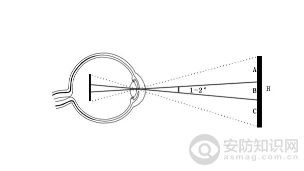 虚拟现实技术在现实中的应用,虚拟现实技术应用行业趋势
