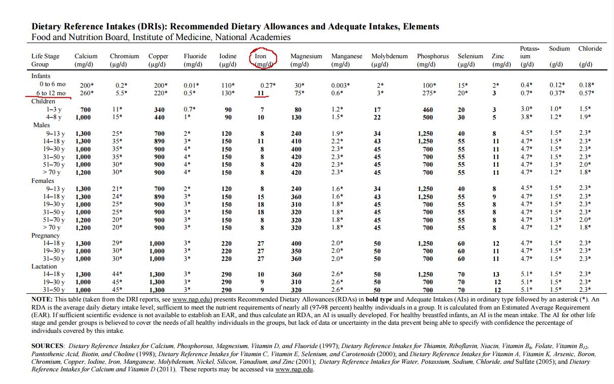 亨氏果泥和英氏哪个好,亨氏英氏嘉宝哪个牌子的米粉好