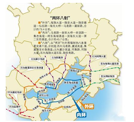 小妹说房事|接下来，厦门有这些大事要发生！