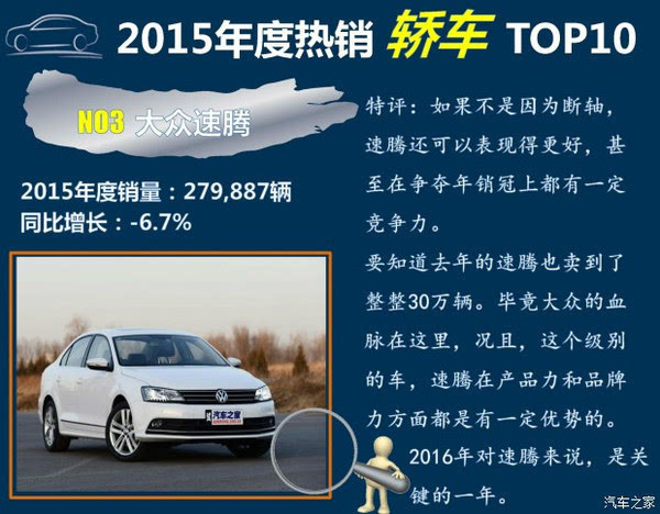 2015销量好的家用车,2015年最保值的车