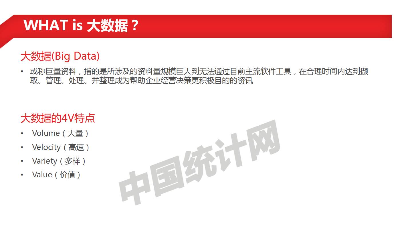 分享回顾|爱数据微课当大数据遭遇运营