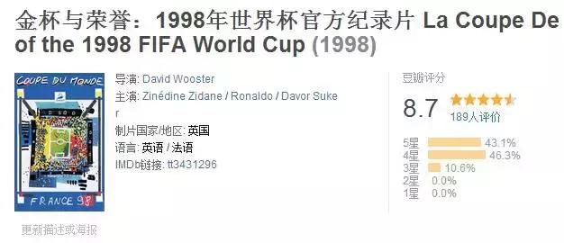 经典足球视频动画片,经典足球视频完整版