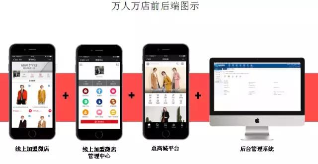 微商赚钱的多种方式,微商启动资金大约多少