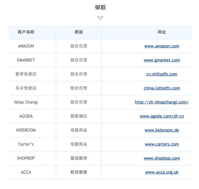 黑五海淘教学视频,黑五海淘在哪个网站