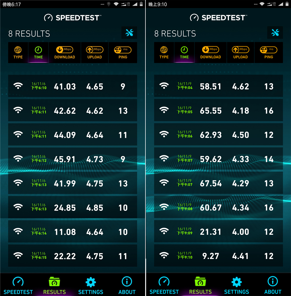 SRRC国家低辐射认证的路由器，华硕RT-AC53