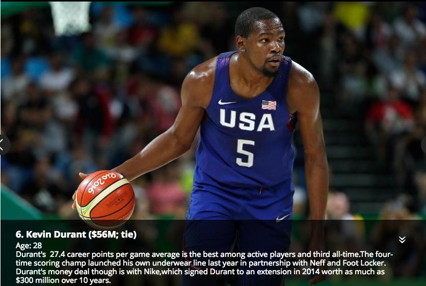 30岁以下赚钱榜：小德、梅西上榜，“霉霉”再夺第一！