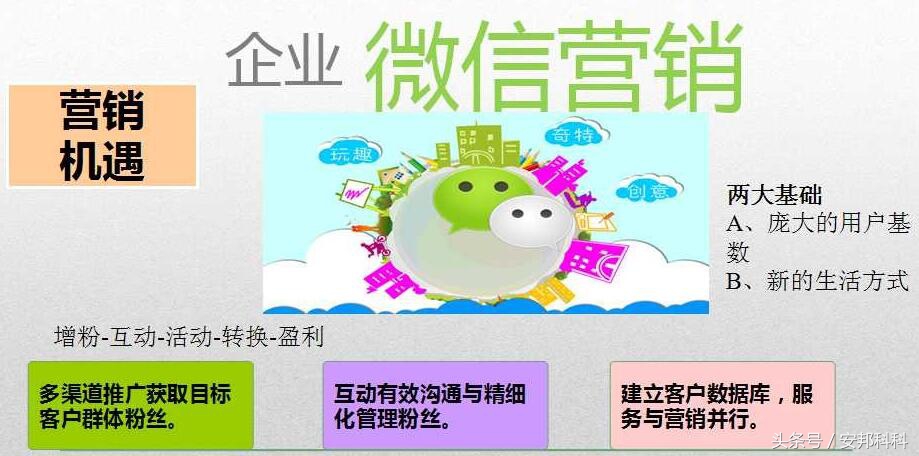 微信如何快速增一千粉,微信快速涨粉