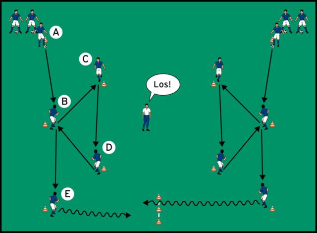 提高横传球射门能力的教案,传球射门教案
