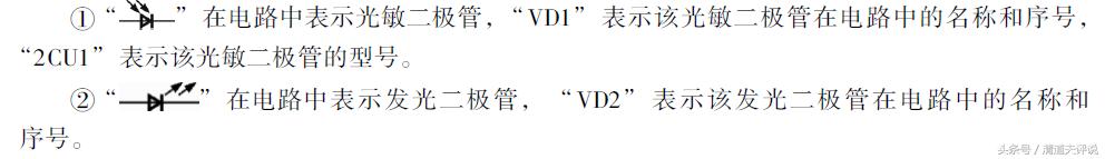 所有二极管的图形符号一样吗,二极管怎么区分正负极符号画图