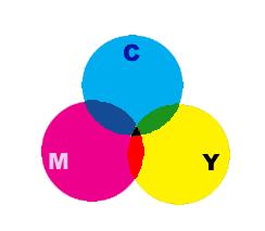 漂发褪色和不漂发褪色,如何健康褪色