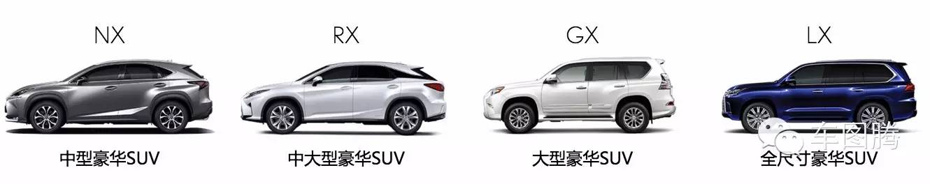 8分钟：看懂17个汽车品牌车型命名方式！