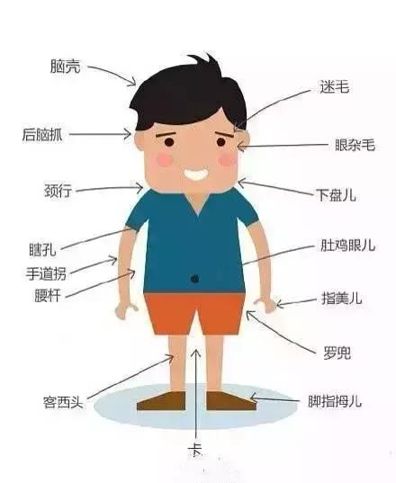 再也不想跟别人说话了,再也不想跟陌生人说话