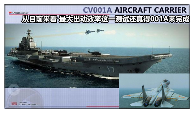 国产001a型航母传来好消息,中国航母001号最新消息