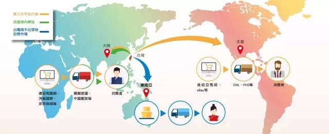 狗粮出口中亚,国外进口狗粮